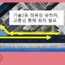 네오타임부동산중개 이미지