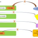 푸른숲약국 이미지