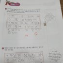 토론과논술판교낙생학원