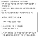 지코바 대소점 네이버블로그