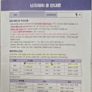 서울여성의원 | 서울비커밍여성의원 시험관 1차 후기(3), 3일배아 신선이식 진행후기!