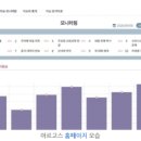아르고스 미디어