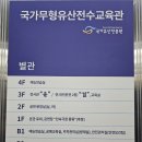 7. 19. 금. 국가뮤형유산전수교육관 탐방 프로그램 &lt;공감투어&gt; - 매듭 기법을 통한 동심결 키링 만들기