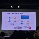 부동산트랜드 2022 | 2024 부동산 트렌드쇼 후기(제네시스박&amp;박지민대표)