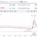 대성로지스 이미지