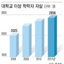 명문모텔 이미지