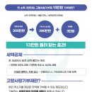 (주)롯데리아엔제리너스광주 | 고향사랑기부제 후기 :: 위기브 광주 동구 기부 답례품 롯데리아 연말정산 세액공제