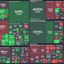 코스피 본격적인 산타랠리 시작? 이미지