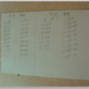 예밀1리마을회관 이미지