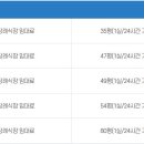 믿음병원 이미지