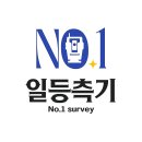 GPR LEICA DS2000 현장데모시연기 싱크홀/지반침하 대비 필수 탐사장비