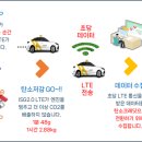 피앤씨 동아일보