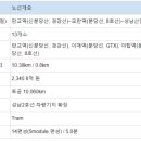 석우동 한림대 후문 이미지
