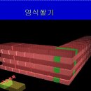 벽돌쌓기 종류 - 0.5B 쌓기,1B 쌓기,1.5B 쌓기.... 이미지