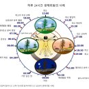 Crohn's D S.MJ 19 이미지