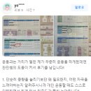 락바디짐 이미지