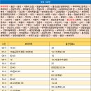 규암초등학교 앞 이미지