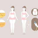 아이본성형외과의원 이미지