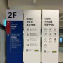 이케아 앞 야외주차장 횡단보도 | 이케아 강동점, 서울 최초 이케아 방문 후기와 만원 이하 추천템 정리