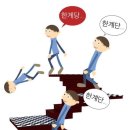 짐타임 송파나루역점 네이버블로그