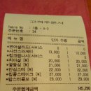 선화의 스테이크