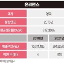 온리팬스 이미지