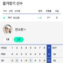 두산위브 챔피언십 2R 스코어카드 이미지