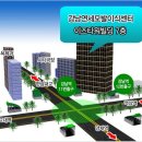 연세헤어성형외과의원 이미지