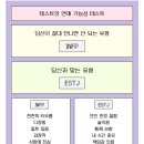 선일수지 | 행집욕부 짜않투않 하해안어 졸일원다