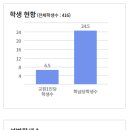 농도원1길 이미지