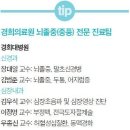 탄탄치과 이미지