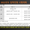 휴브레인