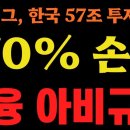 [일반] 우리나라 5대은행 57조 빌려줬다가 70% 손실 이미지