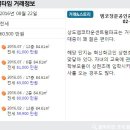 숭실대 정문약국 이미지