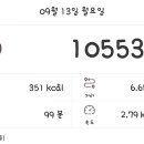 만보한의원 이미지