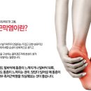 순천한의원 이미지