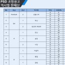 한창광고기획 이미지