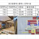 연세에스약국