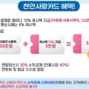 고객사랑주유소 이미지