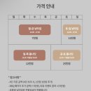 송파 잠실 단체 파티룸 추천 | 바베큐 빔프로젝터 노래방 가능한 언디파인
