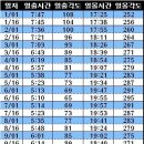 일출시각표 이미지