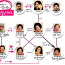 디어마이프렌즈 이미지