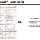 반송헬스타운2호점 이미지