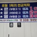 선택과집중고등영어학원