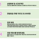 자유로 자동차 극장 ㄱㄱ | 하이파이브 후기 | 일산 파주 데이트 볼거리 | 자동차극장 주파수 먹을거...