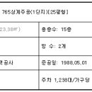 서울상천초등학교 이미지