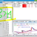 (주)와이오엠 이미지