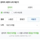 표주 이미지