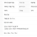 초정마을공인중개사사무소 이미지