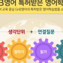 위니드교육학원